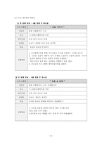 어르신들을 위한 건강 교육 프로그램-13