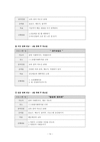 어르신들을 위한 건강 교육 프로그램-15