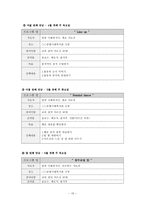 어르신들을 위한 건강 교육 프로그램-16