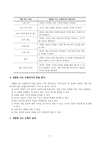 개별화 지도 수업 모형-6