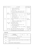 개별화 지도 수업 모형-10