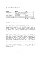 P O Nedlloyd P O Nedlloyd 소개 P O Nedlloyd 역사 P O Nedlloyd 발전과정-3