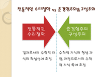 수학교육론 준경험주의-12