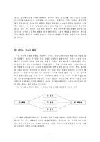 구운몽에 나타난 깨달음의 단계와 교육 방안-5