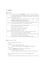 교수체제 개발 모형 주변국의 역사왜곡에 대처하는 우리의 자세-6