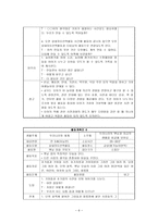 블록놀이 활동계획안-6