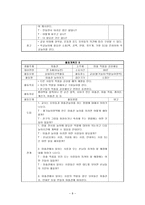 블록놀이 활동계획안-8