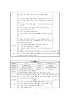 블록놀이 활동계획안-9