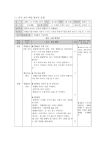 교육학 초등학교 바른생활 수업지도안 1학년 2학기 5단원-5