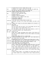 정의 윤리와 배려 윤리-6