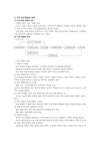 교육학 역사 교수 학습의 설계-2