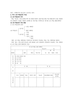 교육학 역사 교수 학습의 설계-3