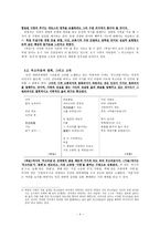 허영자(許英子) - 자아의 내면에 투영된 대상과의 교감-4