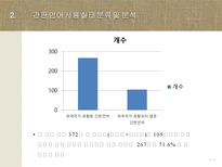 간판 언어의 문제점과 개선방안-8