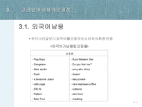 간판 언어의 문제점과 개선방안-10