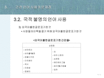 간판 언어의 문제점과 개선방안-16