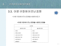 간판 언어의 문제점과 개선방안-18