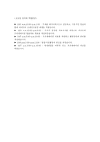 레이디퍼스트 lady first 레이디퍼스트 기원 레이디퍼스트 실례 레이디퍼스트와 한국여성-9