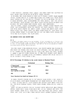 인문과학 사회 방언-9