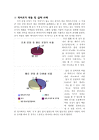 마법의 나라 호그와트로 떠나는 띄어쓰기 여행-4