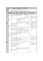 볼링 학습 지도안 - 단원 지도상의 유의점 & 단원의 지도 목표-2