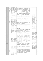 볼링 학습 지도안 - 단원 지도상의 유의점 & 단원의 지도 목표-3