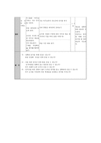볼링 학습 지도안 - 단원 지도상의 유의점 & 단원의 지도 목표-4