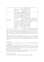 사회과학 피아제이론에 기초한 유아교육 프로그램-5