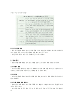 교육학 포트폴리오 평가-13