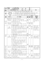 성취과제 분담학습 모형(STAD)을 활용한 시조 교육 방법론 - 시조 묏버들 가려 꺾어를 중심으로 --5