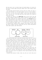 인문어학 환상과 리얼리티-11