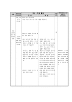 공리주의의 사례 분석과 수업 적용 - 초등도덕교육론-9