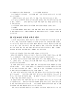 교육학 프랑스의 도덕교육-5