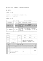 학습지도안 어린 날의 초상 학습지도안 어린 날의 초상 수업지도안-2
