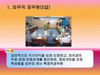 내머리속에 공무원-4