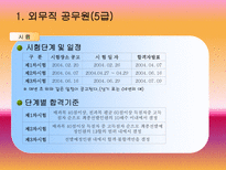 내머리속에 공무원-5