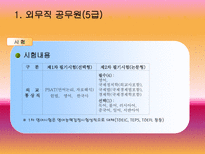 내머리속에 공무원-6