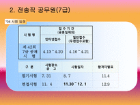내머리속에 공무원-11