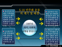 5 18민주화 정신-4