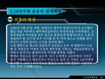 5 18민주화 정신-14