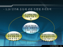 5 18민주화 정신-19