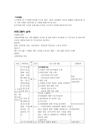 사회과학 어린이집에서의 부모교육 프로그램-2