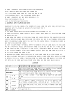 교육학 대학입시제도와 관련 법규-13