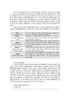 배려윤리 - 길리건_나딩스를 중심으로 한 배려윤리 이론과 교육적 적용 - 초등도덕교육-3