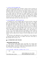 배려윤리 - 길리건_나딩스를 중심으로 한 배려윤리 이론과 교육적 적용 - 초등도덕교육-7
