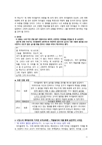 배려윤리 - 길리건_나딩스를 중심으로 한 배려윤리 이론과 교육적 적용 - 초등도덕교육-10