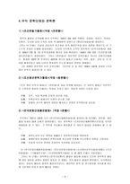 해방기 좌우익의 민족 문학론 비교-9
