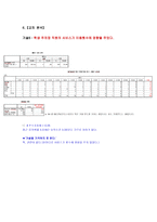 학생주차장 유료화 만족도 조사 분석 학생주차장 유료화 설문조사 학생주차장 유료-13
