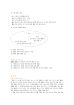 도덕 가치덕목 정리 - 인권 존중과 보호-7