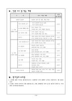 국어과 수업 지도안 언어 생활과 규범-3